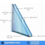 شیشه دوجداره پنجره upvc