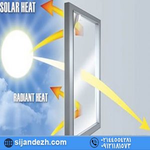 نقش پنجره upvc در کاهش هزینه