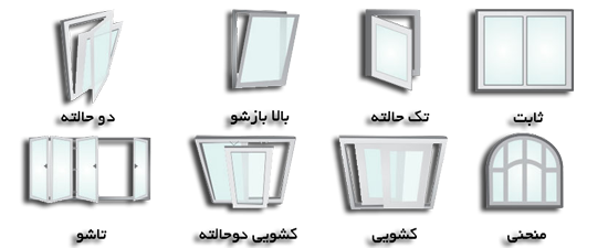دسته بندی پنجره دوجداره upvc